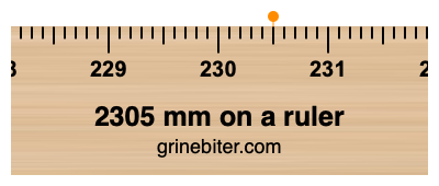 2305 mm on a ruler Where is 2305 millimeters on a ruler