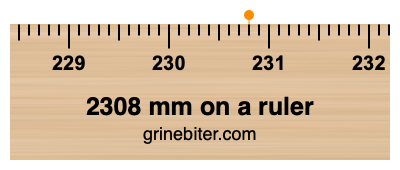 2308 mm on a ruler Where is 2308 millimeters on a ruler