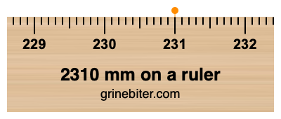 Where is 2310 millimeters on a ruler