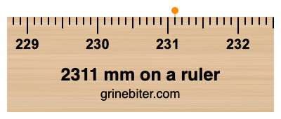 2311 mm on a ruler Where is 2311 millimeters on a ruler