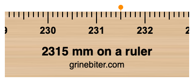 Where is 2315 millimeters on a ruler