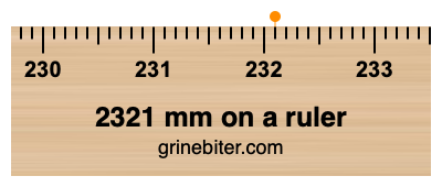 2321 mm on a ruler Where is 2321 millimeters on a ruler