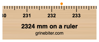 Where is 2324 millimeters on a ruler