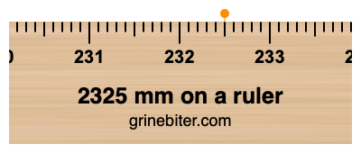 2325 mm on a ruler Where is 2325 millimeters on a ruler