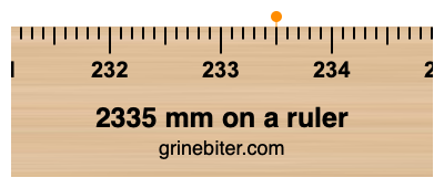 2335 mm on a ruler Where is 2335 millimeters on a ruler