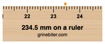 234.5 mm on a ruler Where is 234.5 millimeters on a ruler
