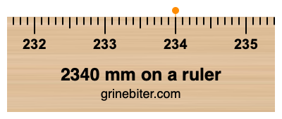 Where is 2340 millimeters on a ruler