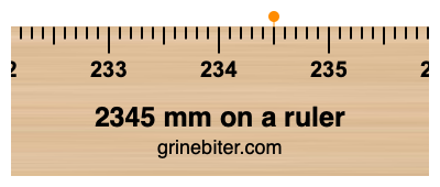 Where is 2345 millimeters on a ruler