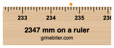 Where is 2347 millimeters on a ruler