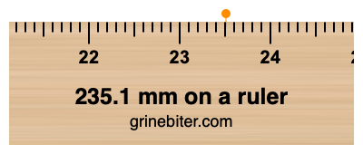 235.1 mm on a ruler Where is 235.1 millimeters on a ruler