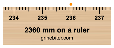 2360 mm on a ruler Where is 2360 millimeters on a ruler