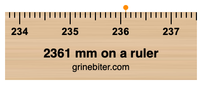 2361 mm on a ruler Where is 2361 millimeters on a ruler