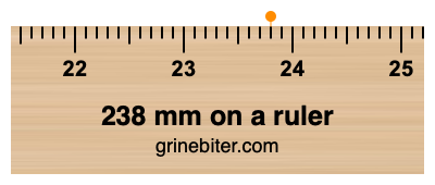 Where is 238 millimeters on a ruler