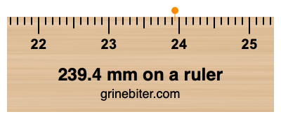239.4 mm on a ruler Where is 239.4 millimeters on a ruler