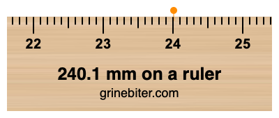 240.1 mm on a ruler Where is 240.1 millimeters on a ruler