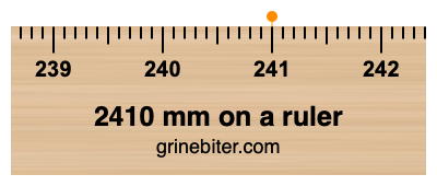 2410 mm on a ruler Where is 2410 millimeters on a ruler