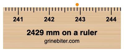 Where is 2429 millimeters on a ruler