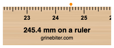 245.4 mm on a ruler Where is 245.4 millimeters on a ruler