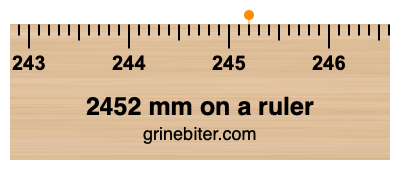 Where is 2452 millimeters on a ruler