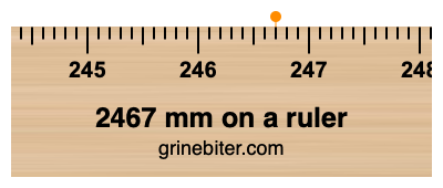 Where is 2467 millimeters on a ruler