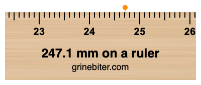 247.1 mm on a ruler Where is 247.1 millimeters on a ruler