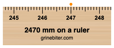 Where is 2470 millimeters on a ruler