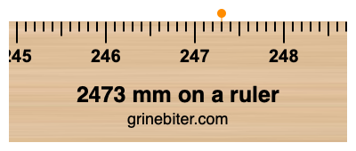Where is 2473 millimeters on a ruler