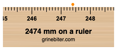 Where is 2474 millimeters on a ruler