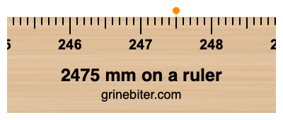 Where is 2475 millimeters on a ruler
