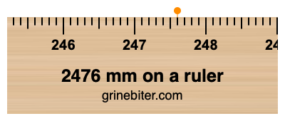 Where is 2476 millimeters on a ruler