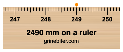 Where is 2490 millimeters on a ruler