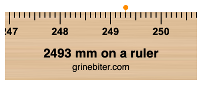 Where is 2493 millimeters on a ruler