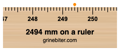 Where is 2494 millimeters on a ruler