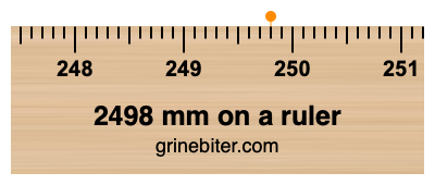 Where is 2498 millimeters on a ruler