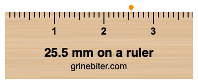 Where is 25.5 millimeters on a ruler