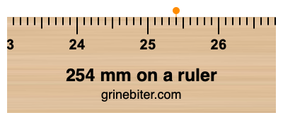 Where is 254 millimeters on a ruler