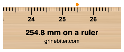 Where is 254.8 millimeters on a ruler