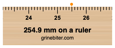 Where is 254.9 millimeters on a ruler