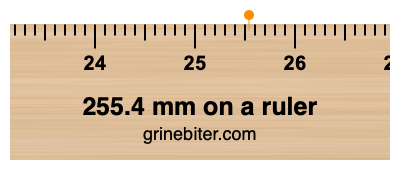 Where is 255.4 millimeters on a ruler