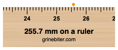 Where is 255.7 millimeters on a ruler