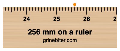 Where is 256 millimeters on a ruler