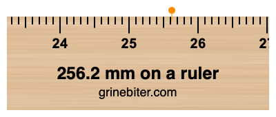 Where is 256.2 millimeters on a ruler