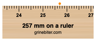 Where is 257 millimeters on a ruler