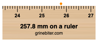 Where is 257.8 millimeters on a ruler