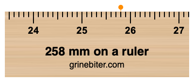 Where is 258 millimeters on a ruler