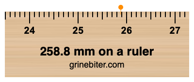 Where is 258.8 millimeters on a ruler