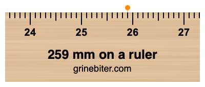 Where is 259 millimeters on a ruler