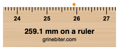 Where is 259.1 millimeters on a ruler