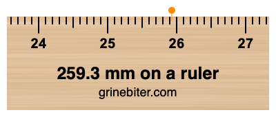 Where is 259.3 millimeters on a ruler