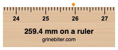 Where is 259.4 millimeters on a ruler